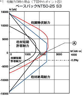 rqW^Cv